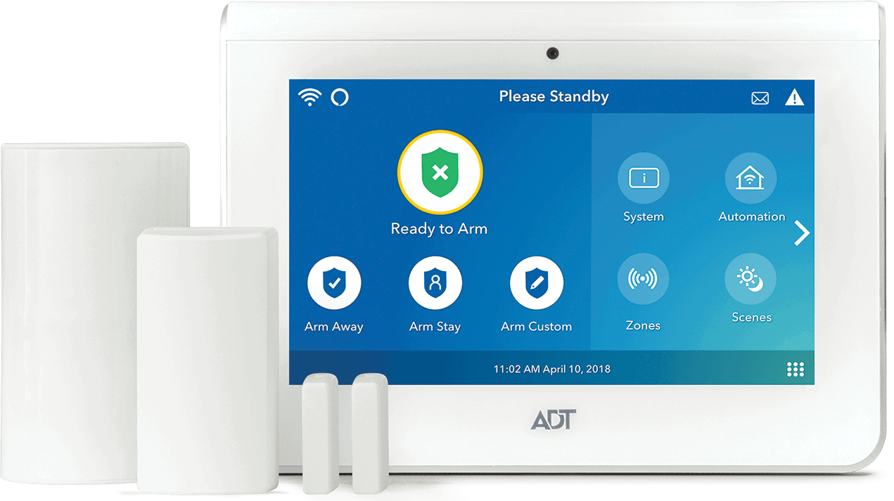 Home Security Solutions